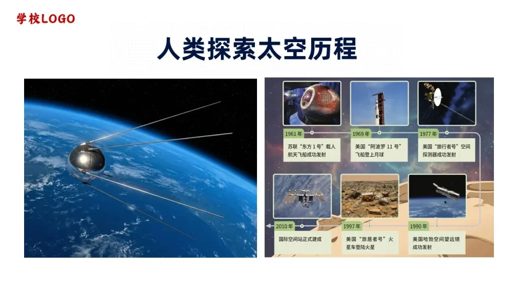 人类探索太空历程-地球的宇宙环境