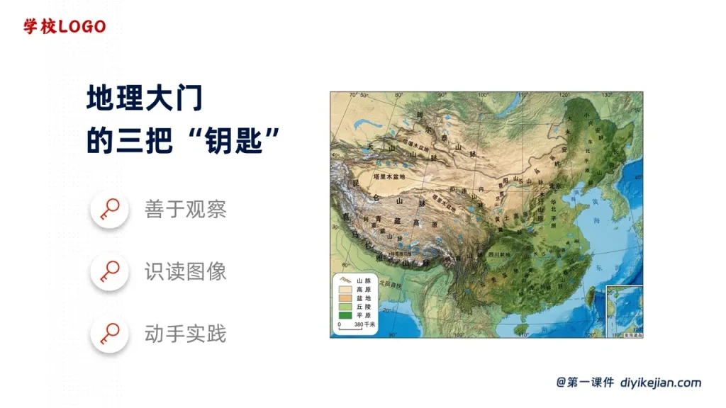 地理大门钥匙-地理第一课-初中地理
