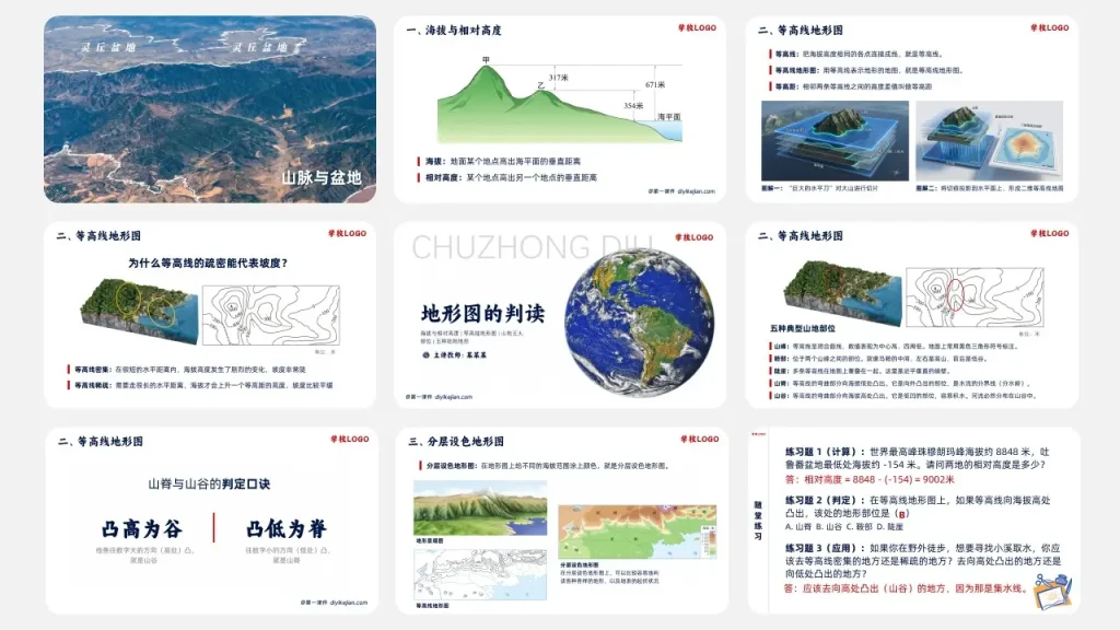 地图的阅读-下节课预告