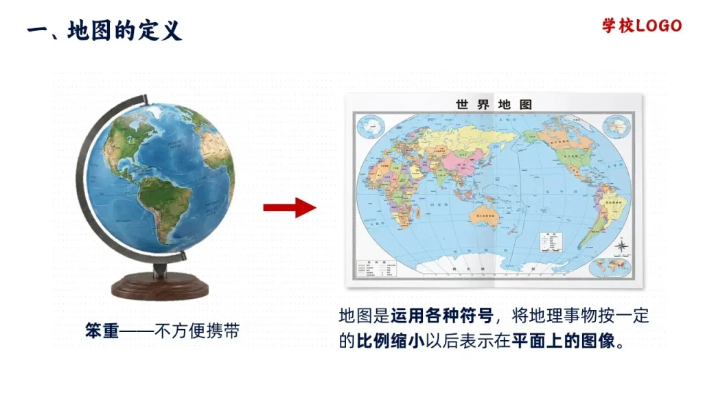 地图的阅读-地图的定义