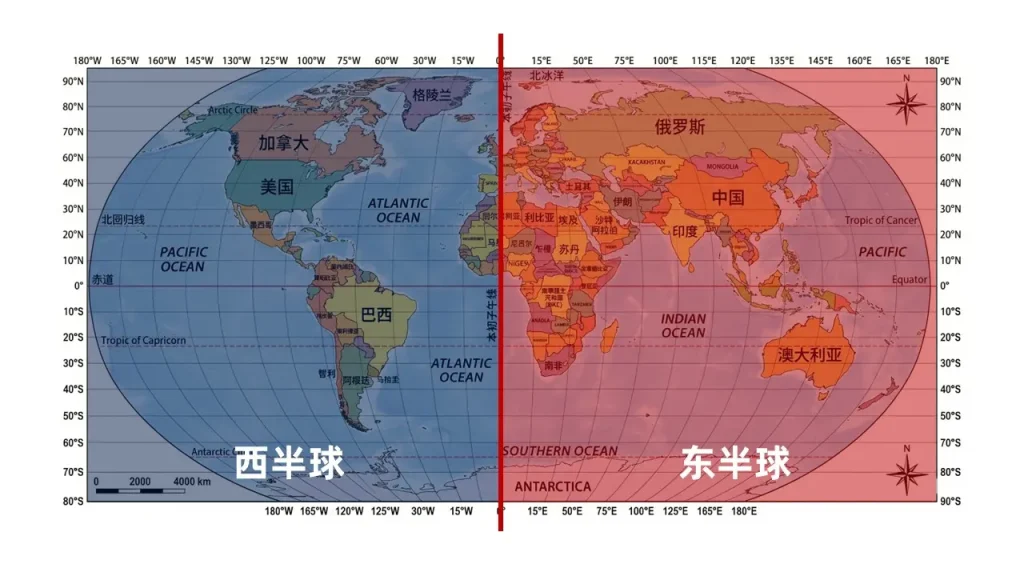 南北半球-地球与地球仪