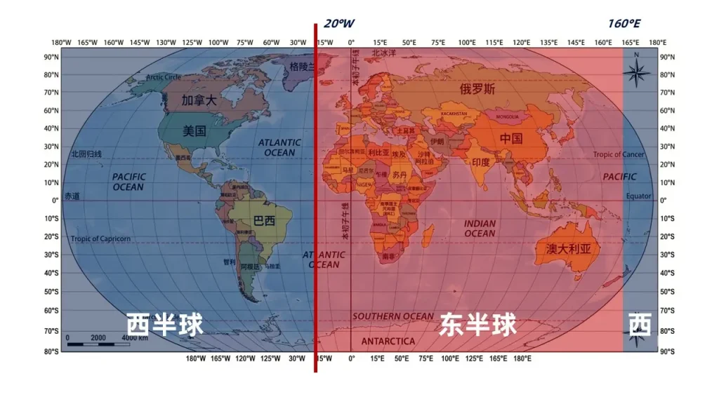 南北半球经纬度划分-地球与地球仪