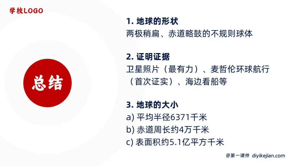 总结1-地球与地球仪