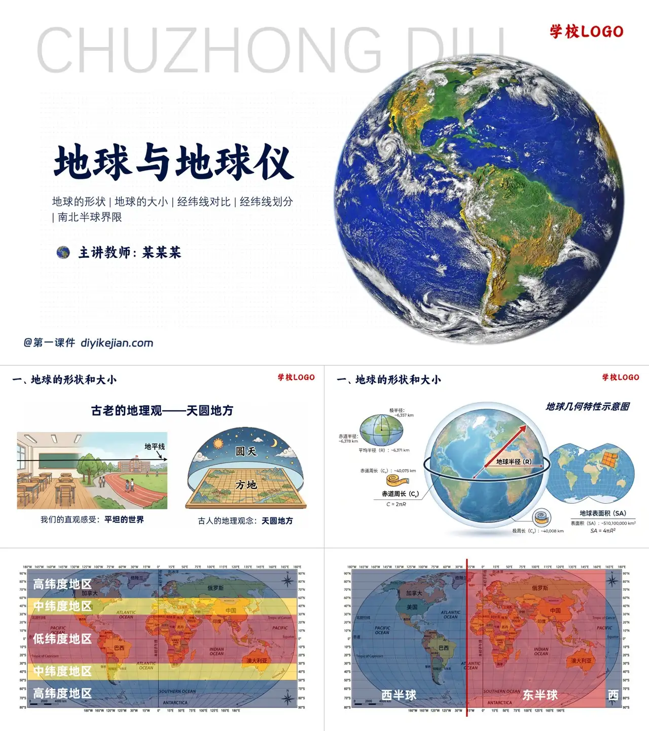 地球与地球仪特色图片