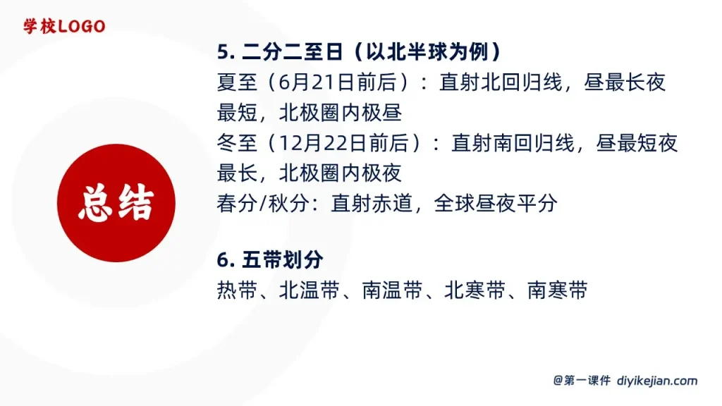 地球的运动-总结3