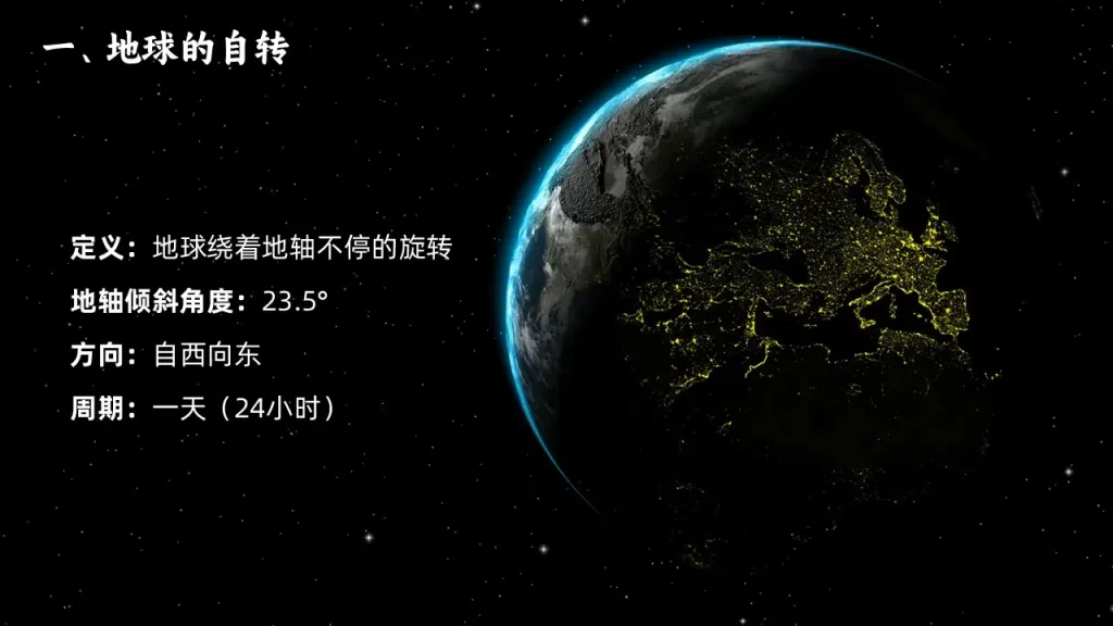 地球的运动-地球的自转