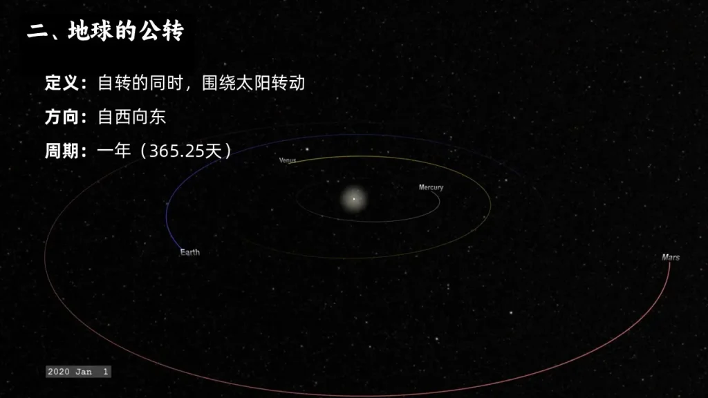 地球的运动-地球的公转