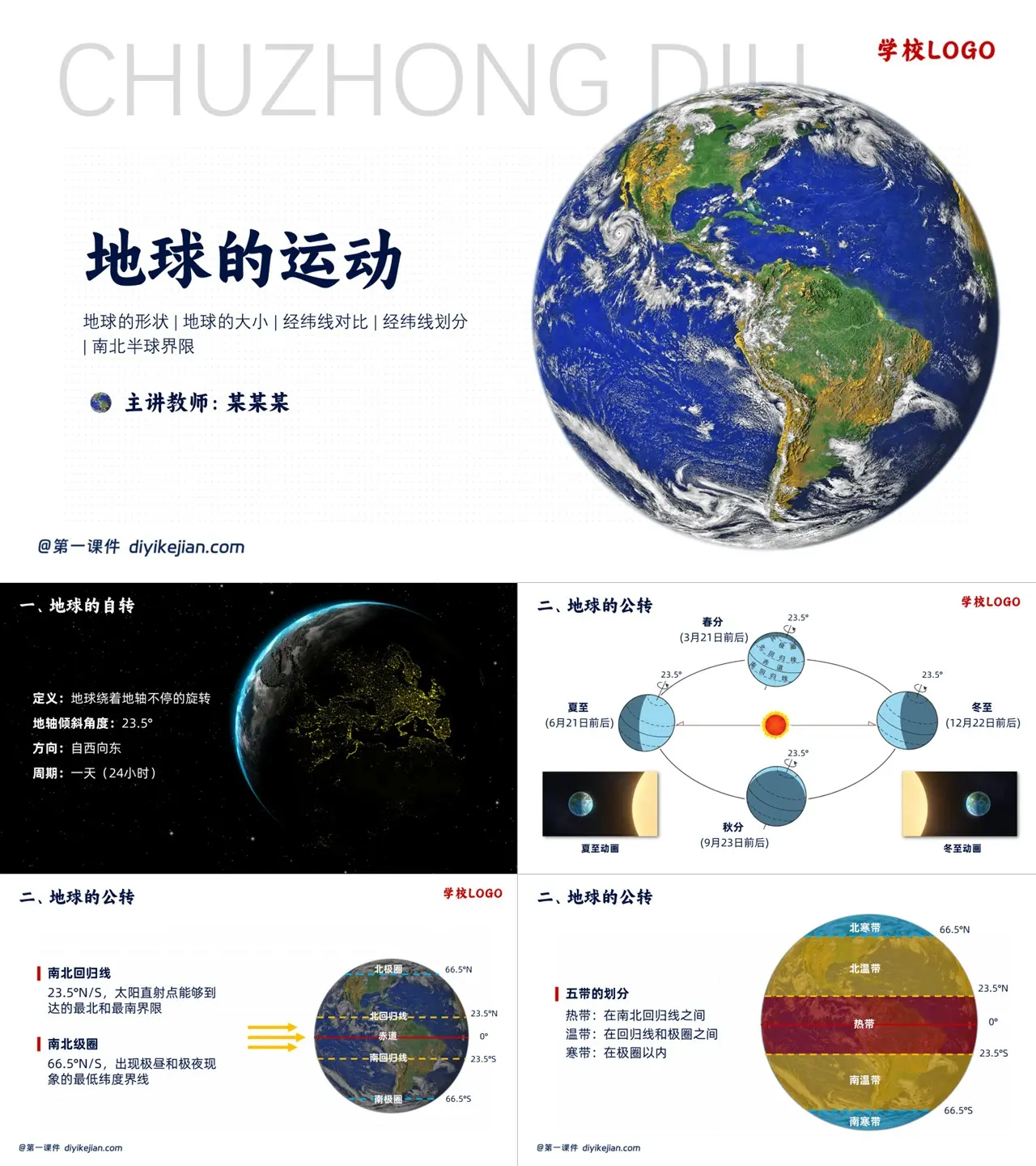 地球的运动特色图片