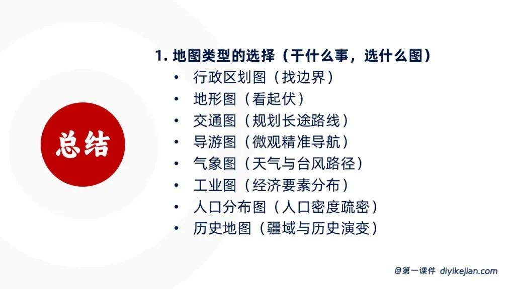地图的选择和应用-总结1