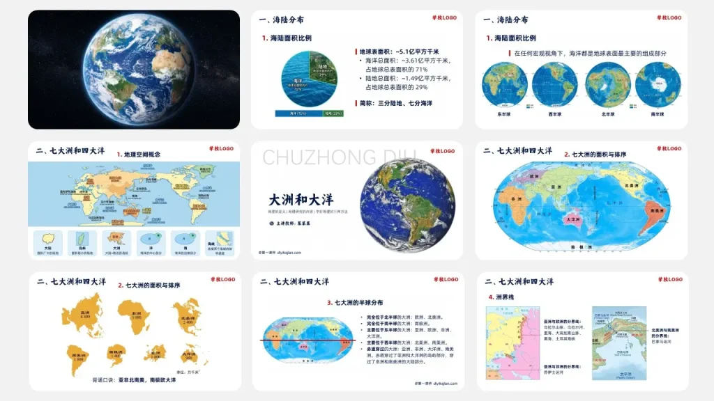 地图的选择和应用-下节课预告