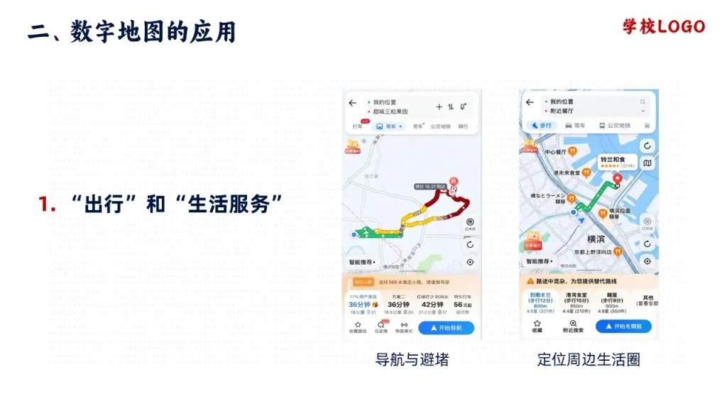 地图的选择和应用-数字地图的应用-出行和生活服务