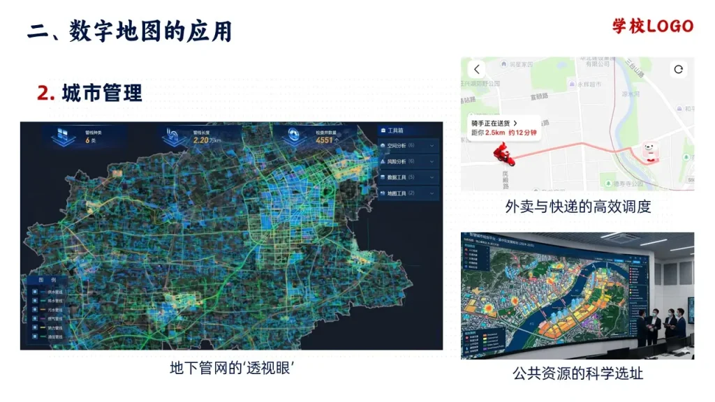 地图的选择和应用-数字地图的应用-城市管理
