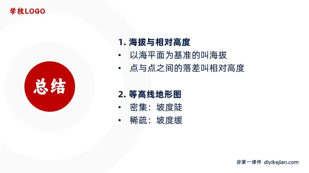 地形图的判读-总结1