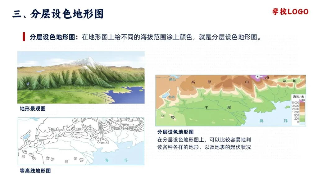 地形图的判读-分层设色地形图
