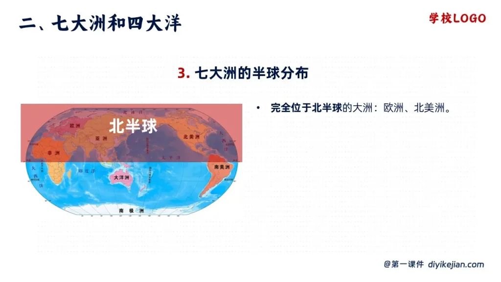 大洲和大洋-七大洲的半球分布-北半球