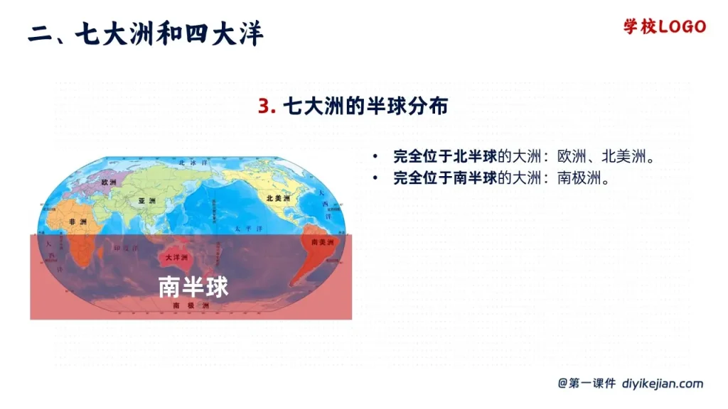 大洲和大洋-七大洲的半球分布-南半球