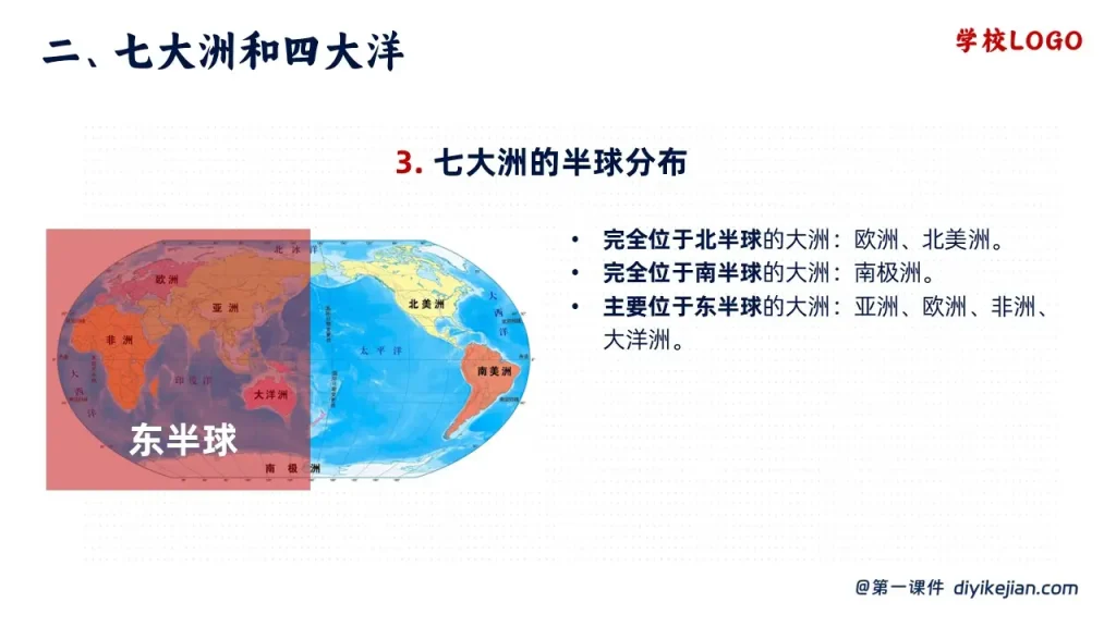 大洲和大洋-七大洲的半球分布-东半球
