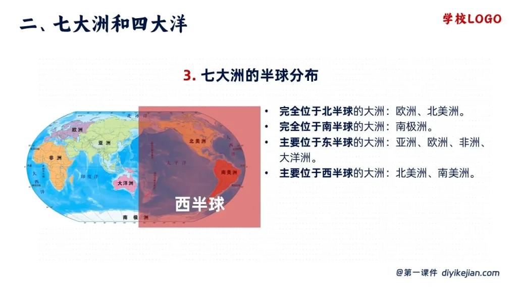 大洲和大洋-七大洲的半球分布-西半球