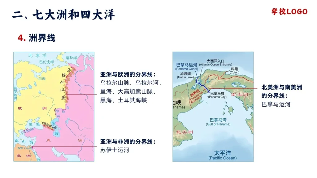 大洲和大洋-洲界线