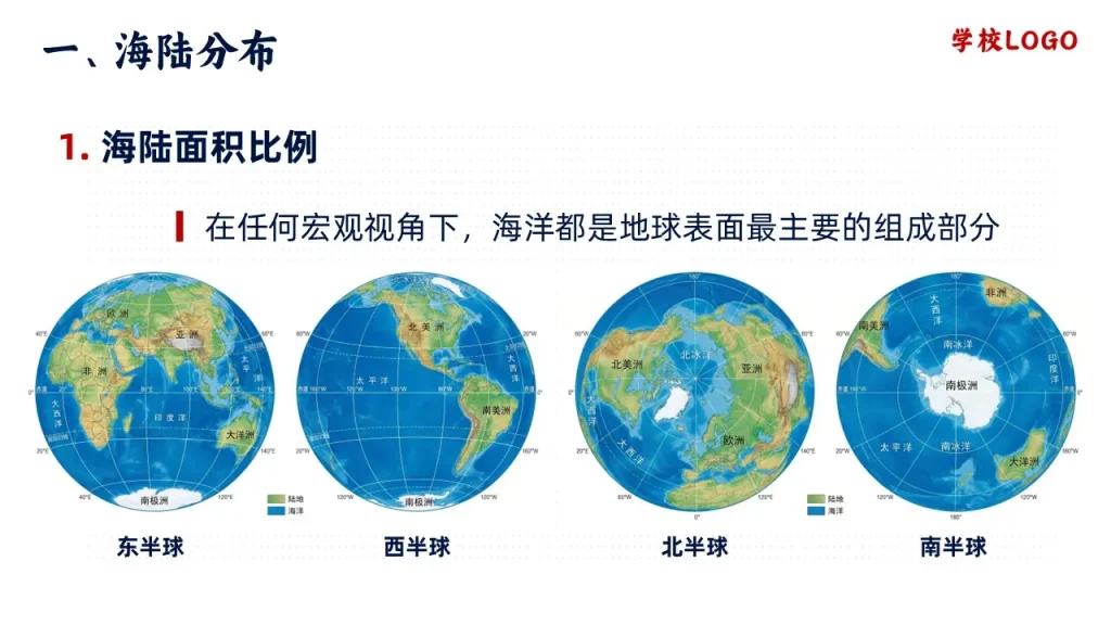 大洲和大洋-海陆面积比