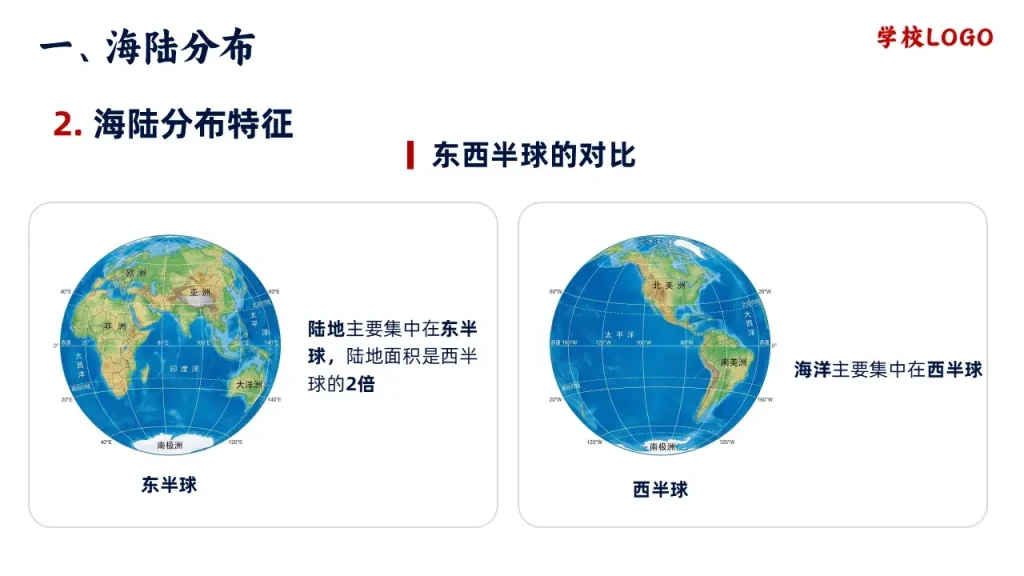 大洲和大洋-东西半球的对比