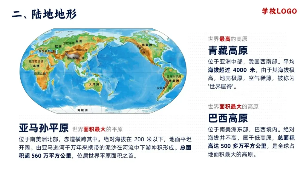 世界的地形-陆地地形之最