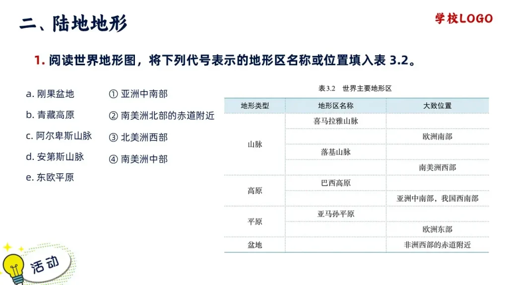 世界的地形-世界主要地形区练习题