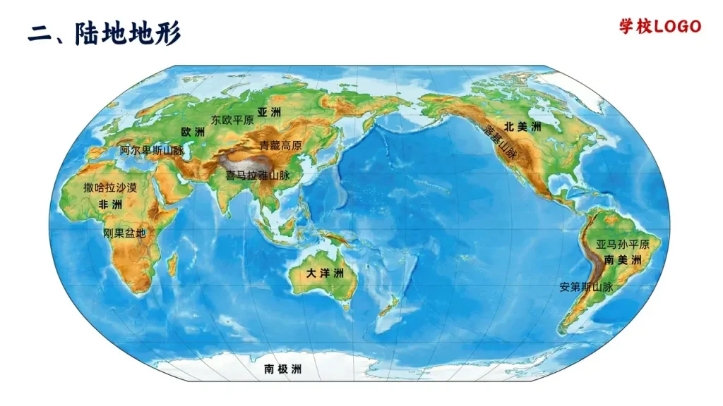世界的地形-陆地地形图