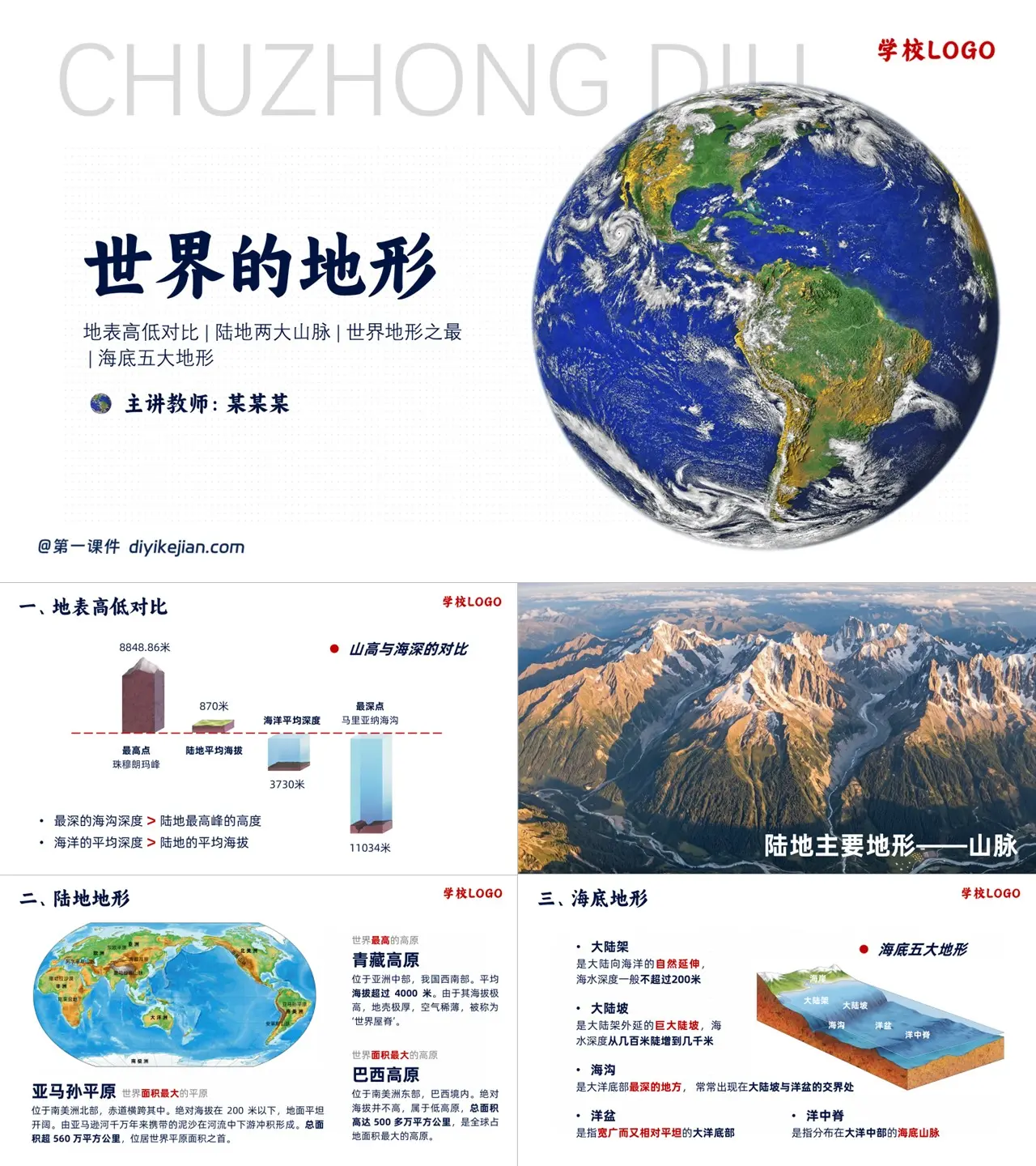 世界的地形特色图片