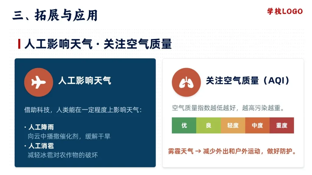 多变的天气-拓展与应用-人工影响天气-关注空气质量