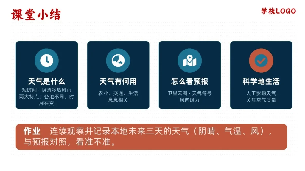 多变的天气-课堂小结与作业
