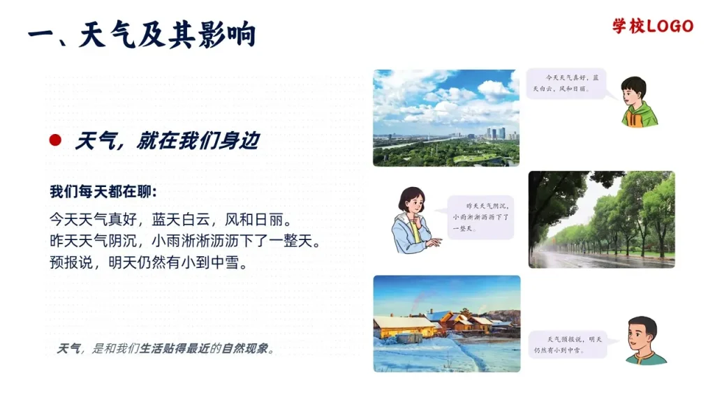 多变的天气-天气就在我们身边-天气是和我们生活贴的最近的自然现象