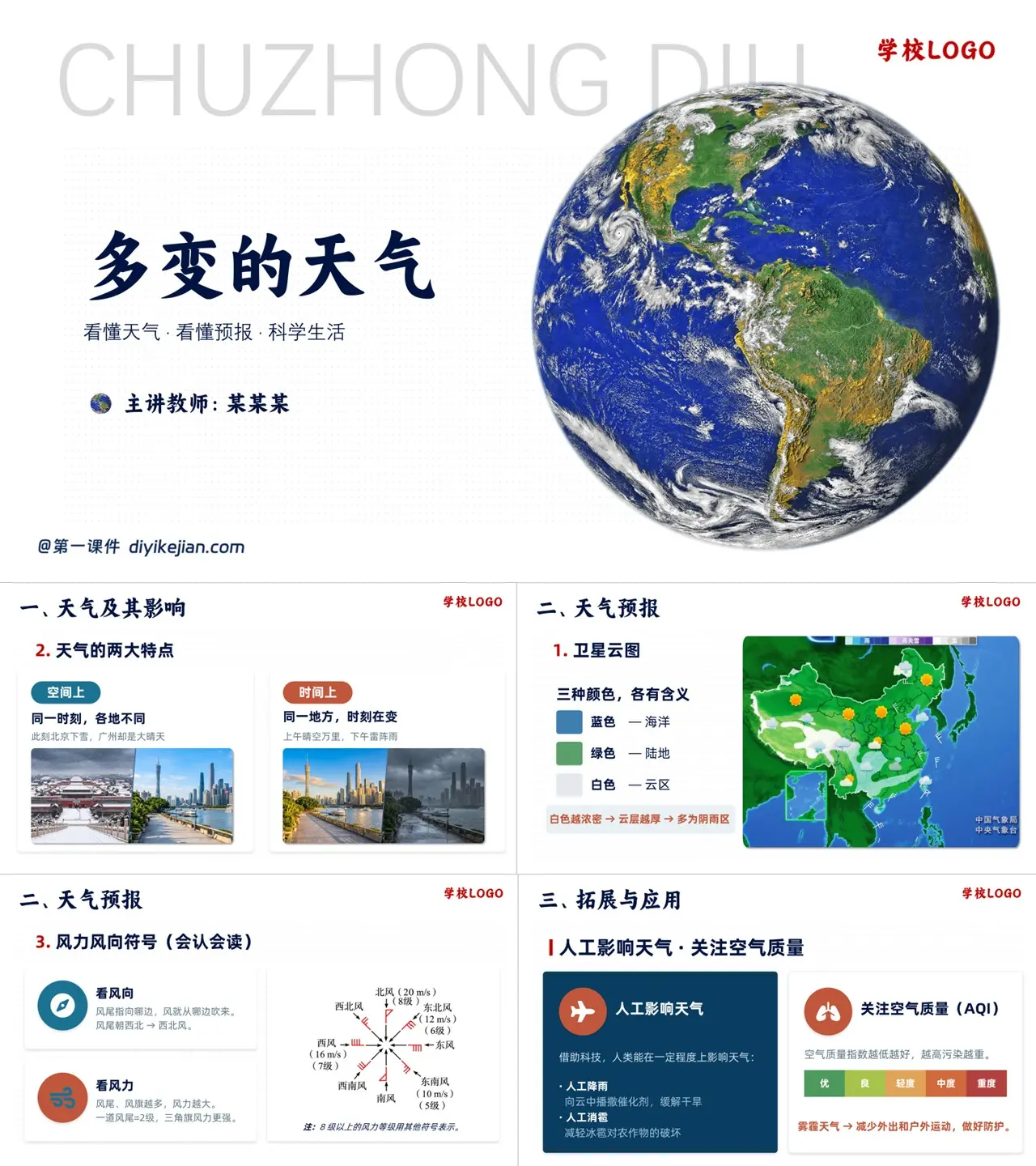 多变的天气 特色图片
