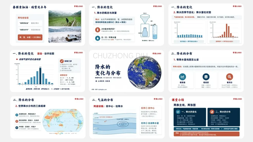 气温的变化与分布-下节课预告