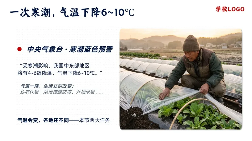 气温的变化与分布-气温会变，各地还不同