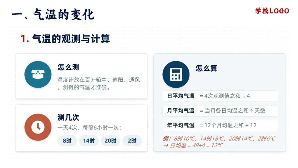 气温的变化与分布-气温的观测与计算