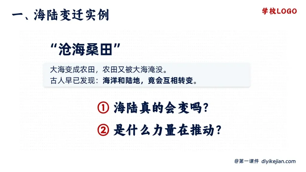 海陆的变迁-海陆的变迁实例-沧海桑田