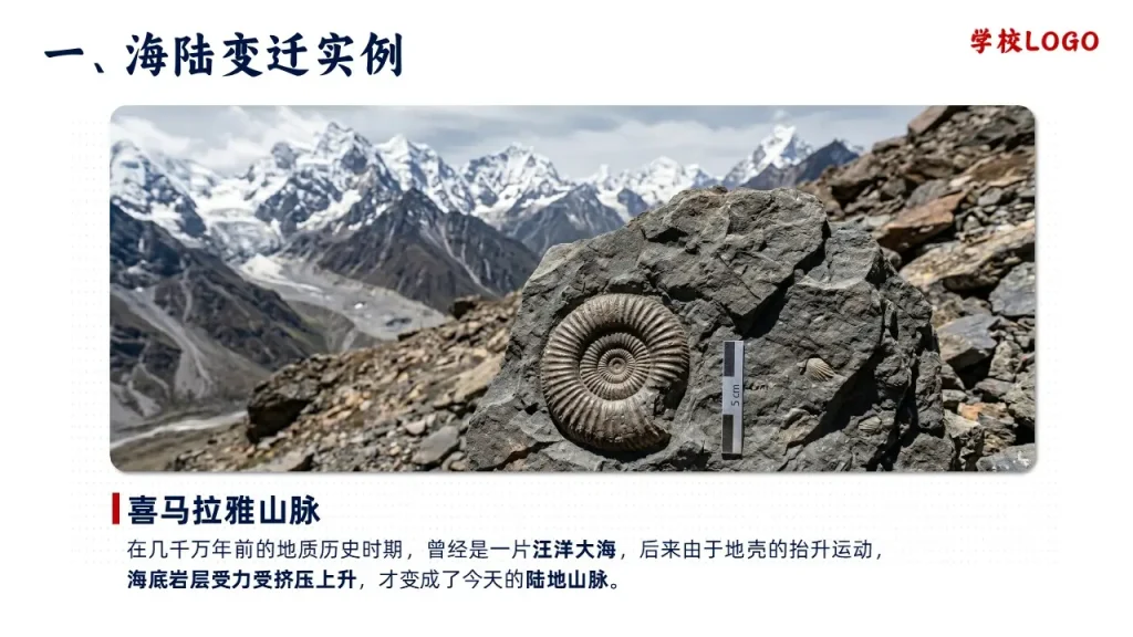 海陆的变迁-海陆的变迁实例-喜马拉雅山脉