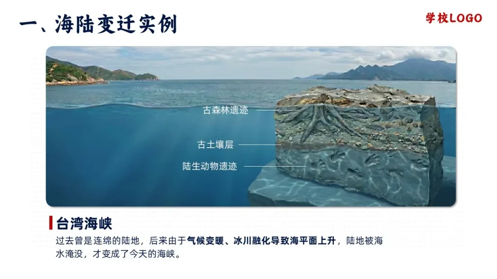 海陆的变迁-海陆的变迁实例-台湾海峡
