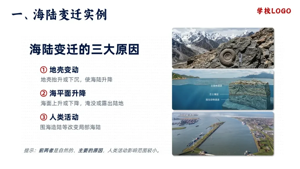 海陆的变迁-海陆变迁的三大原因-地壳变动-海平面升降-人类活动