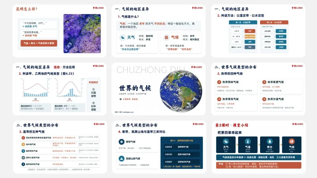 降水的变化与分布-下节课预告