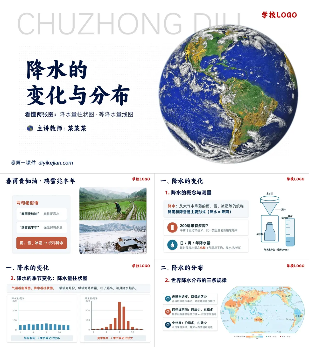 降水的变化与分布 特色图片